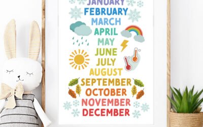 Names of the Months
