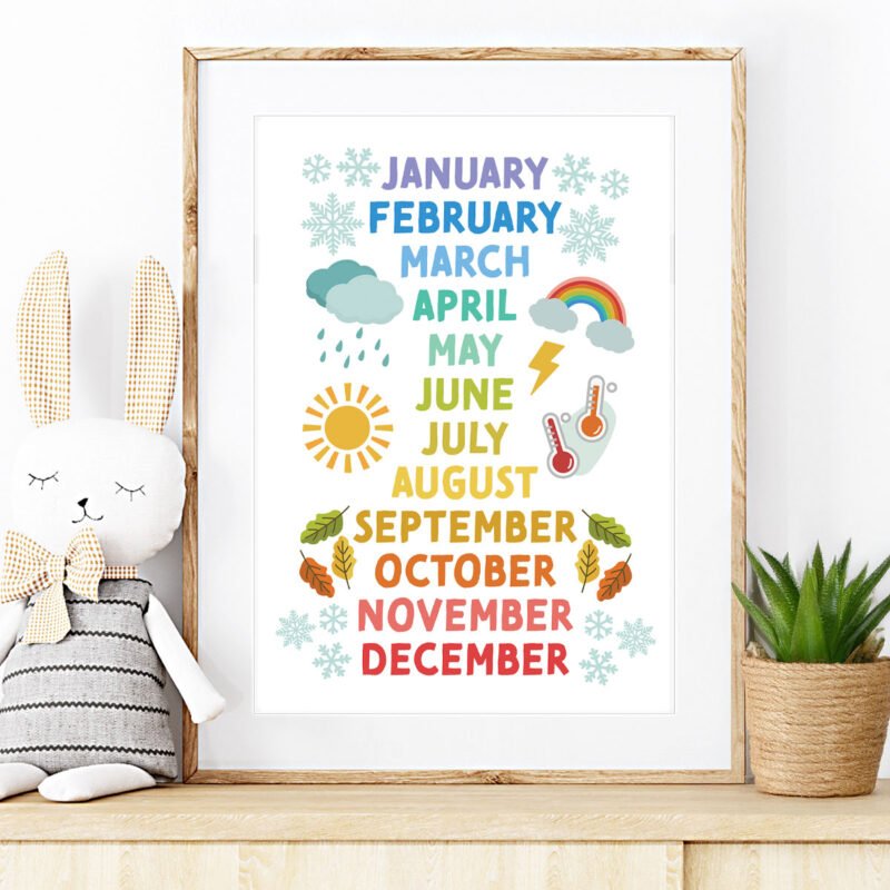 Names of the Months
